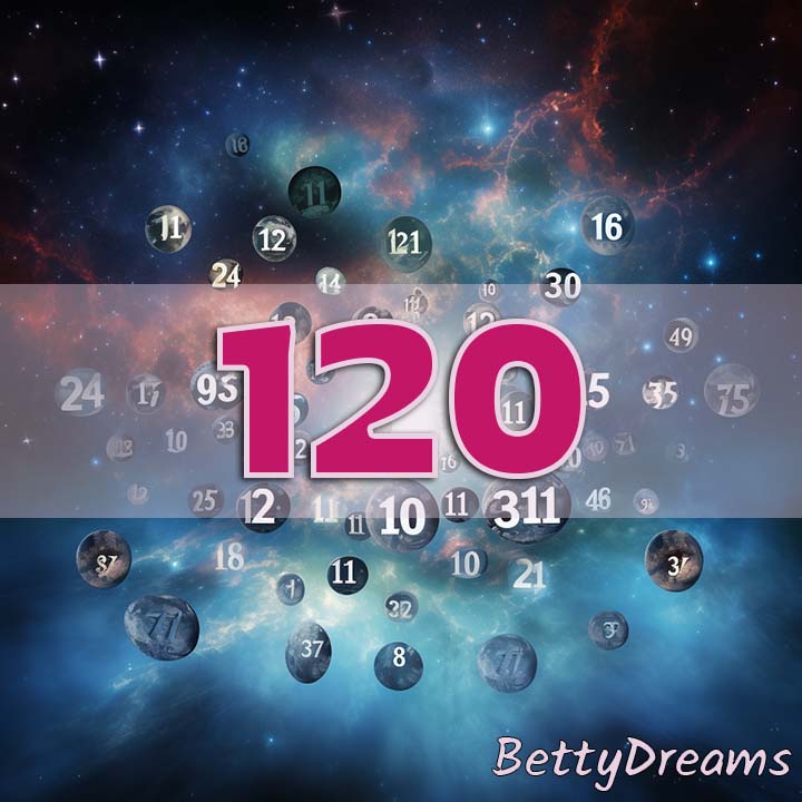 120 Angel Number: Surprising & Powerful Meanings | BettyDreams