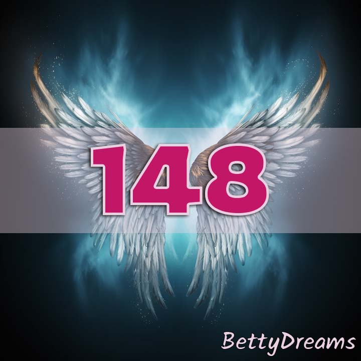 148 Strengths