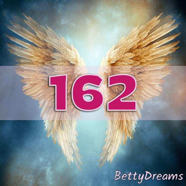 162 Intuition