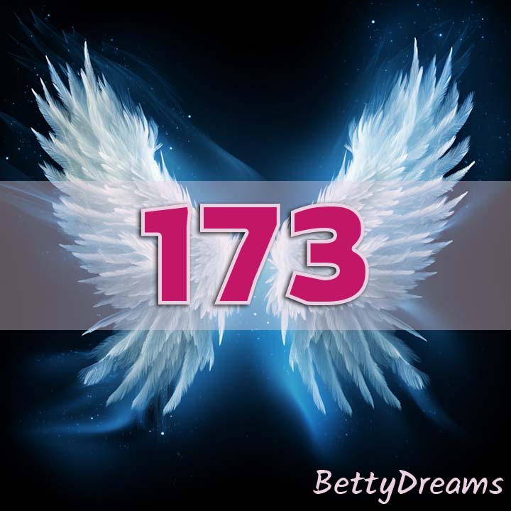 173 Fears