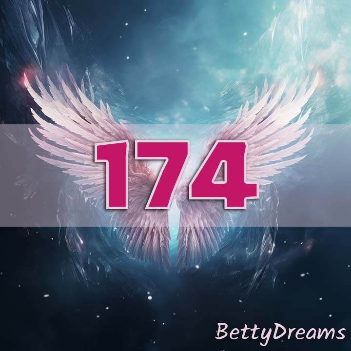 174 Intuition