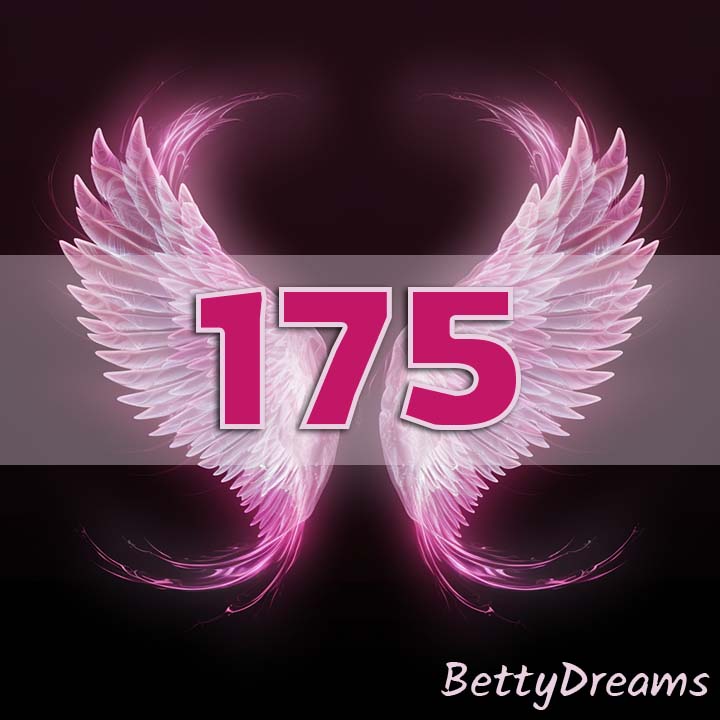 175 Strengths
