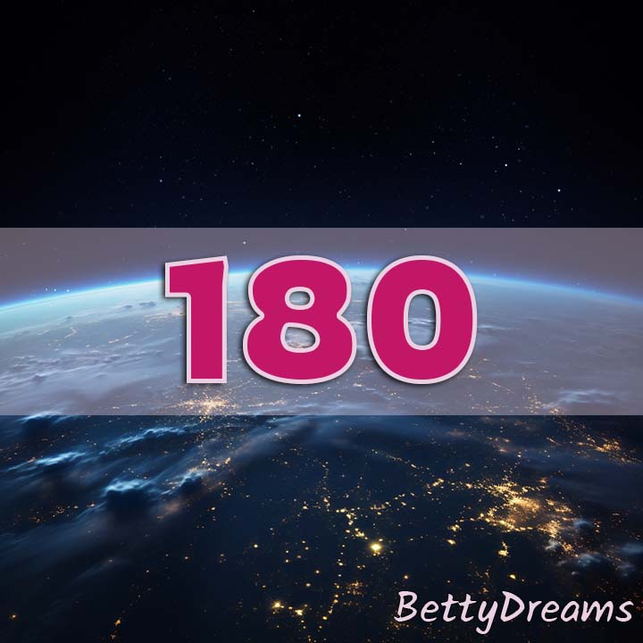 180 Social Connections