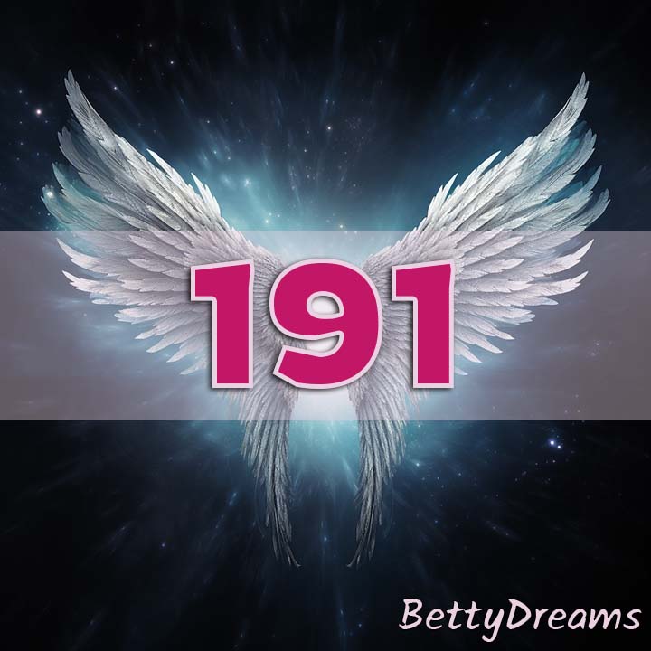 191 Strengths