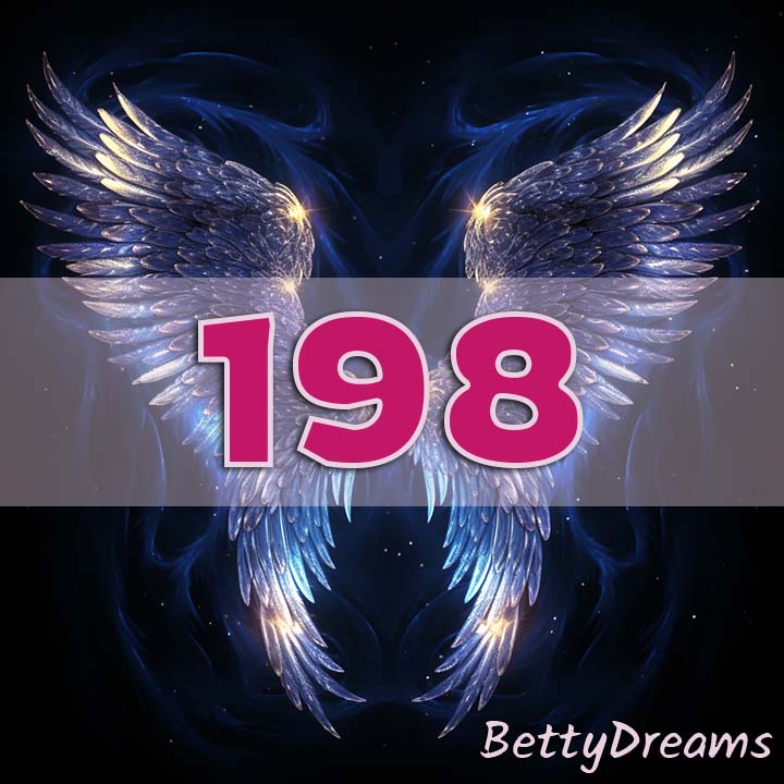 198 Family Dynamics