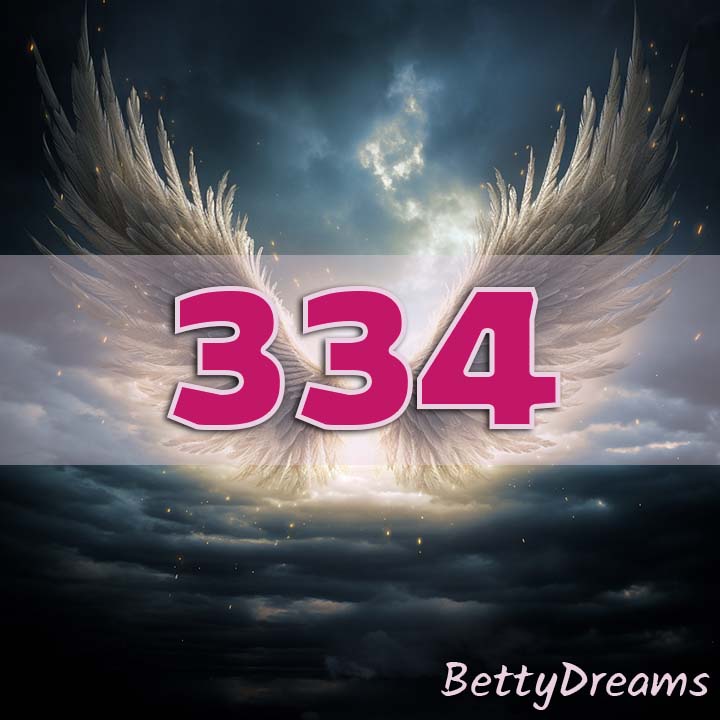 334 Strengths