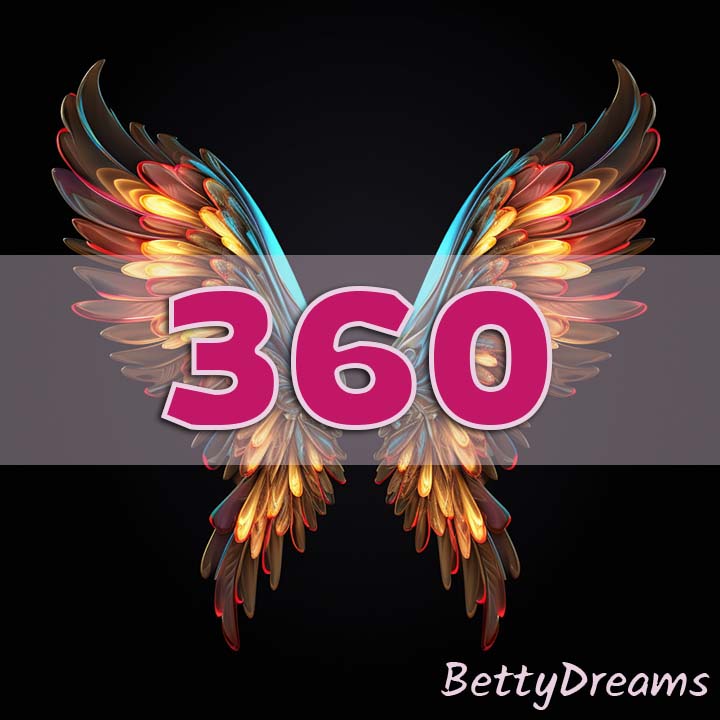 Career and Professional Growth 360