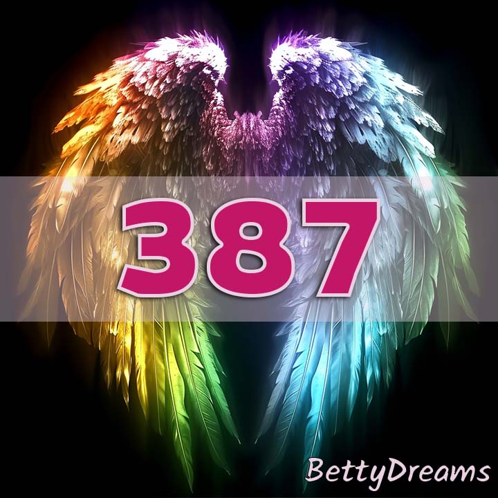 Career and Professional Growth 387