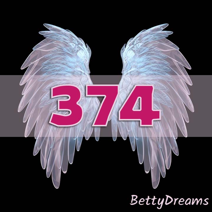 angel number