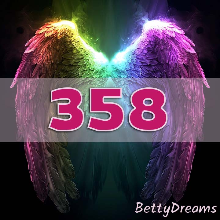 angel number