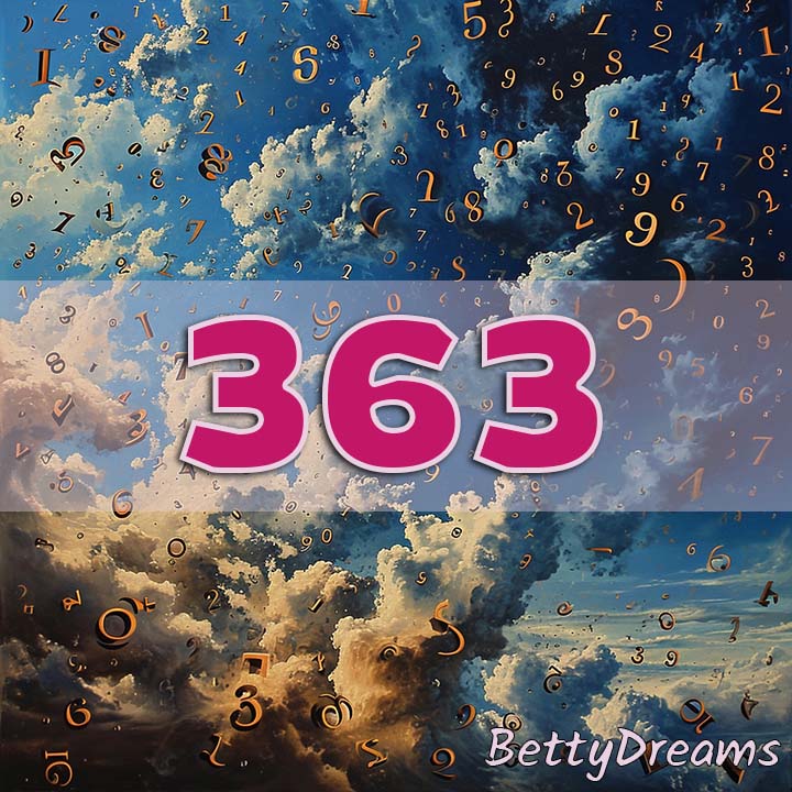 Fears 363