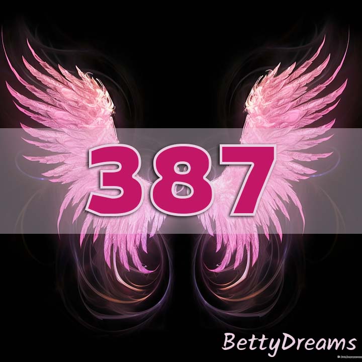Fears 387