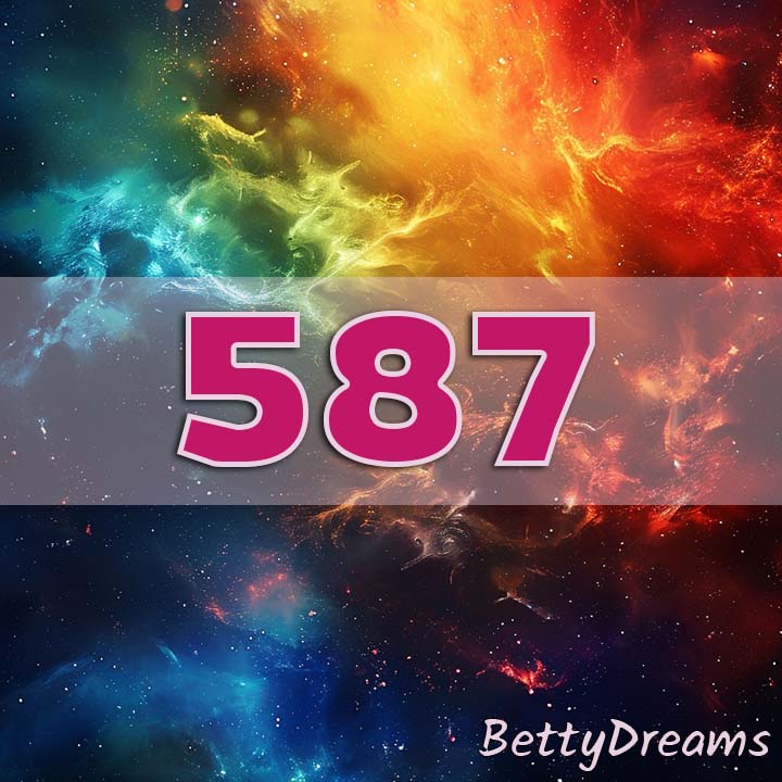 Fears 587