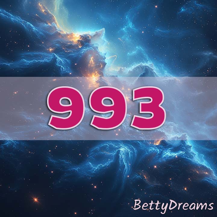 993 Fears