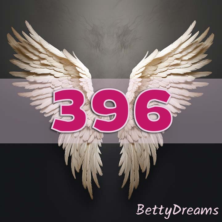 angel number