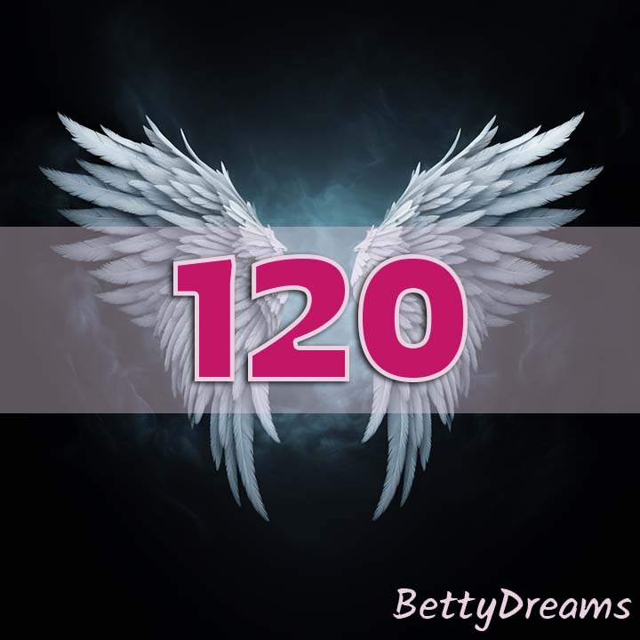120 Angel Number: Surprising & Powerful Meanings | BettyDreams